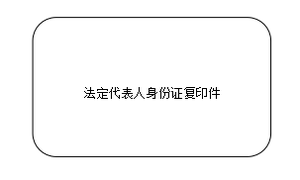 授权身份证.png