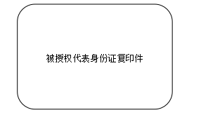 授权身份证.png
